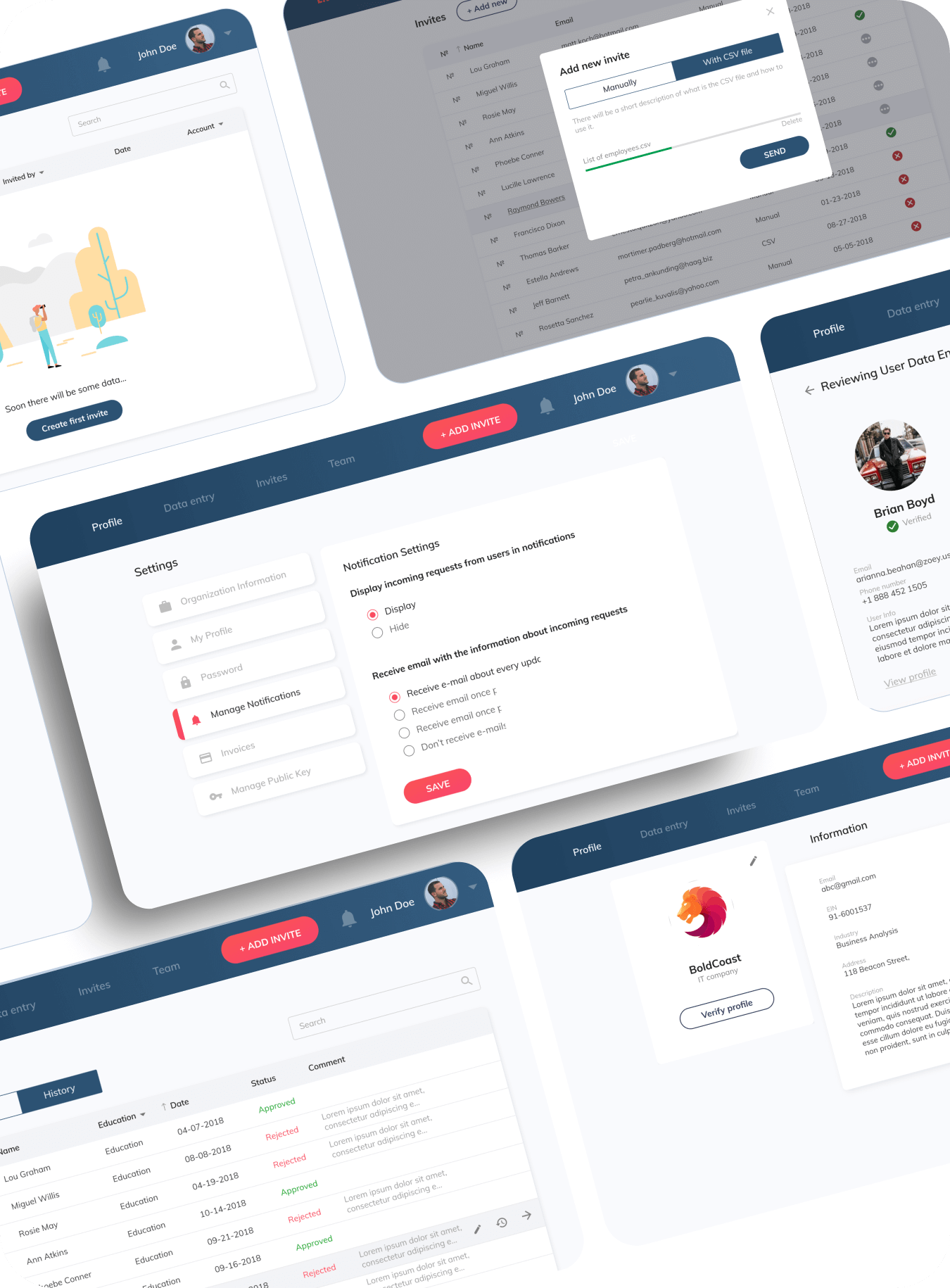 Crm